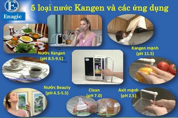 Nước Kangen và những lợi ích thiết thực trong đời sống
